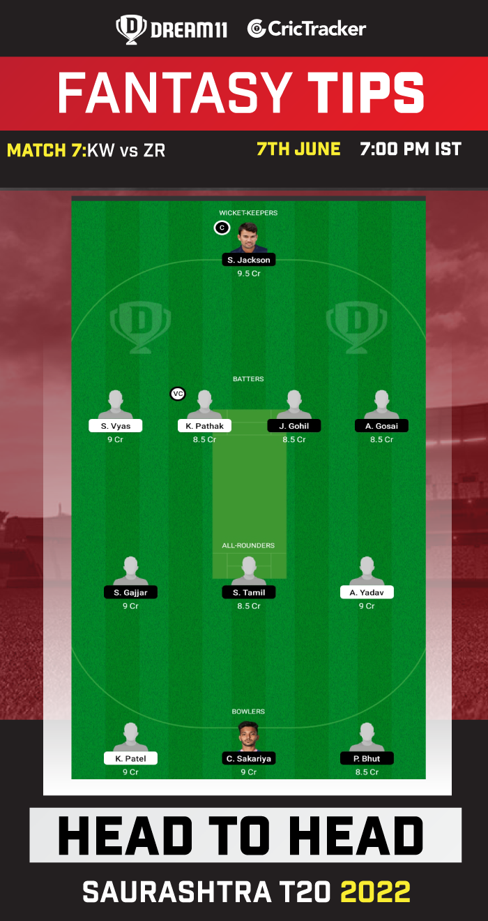 KW vs ZR Today Dream11 Prediction