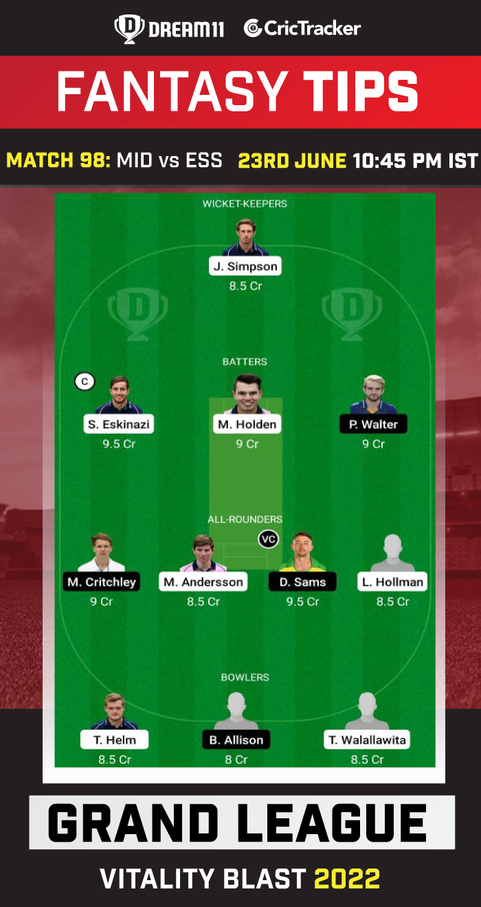 MID vs ESS Best Team for Dream11 Today Match