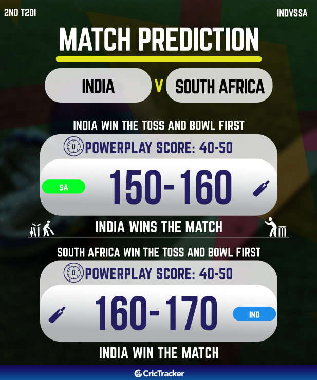 Ind Vs Sa Match Prediction, 2Nd T20I 3 India vs south africa today match prediction
