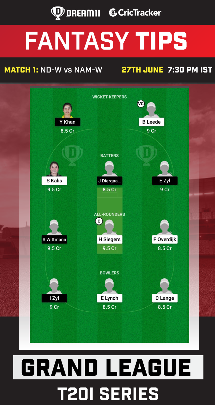 ND-W vs NAM-W Best Team for Dream11 Today Match