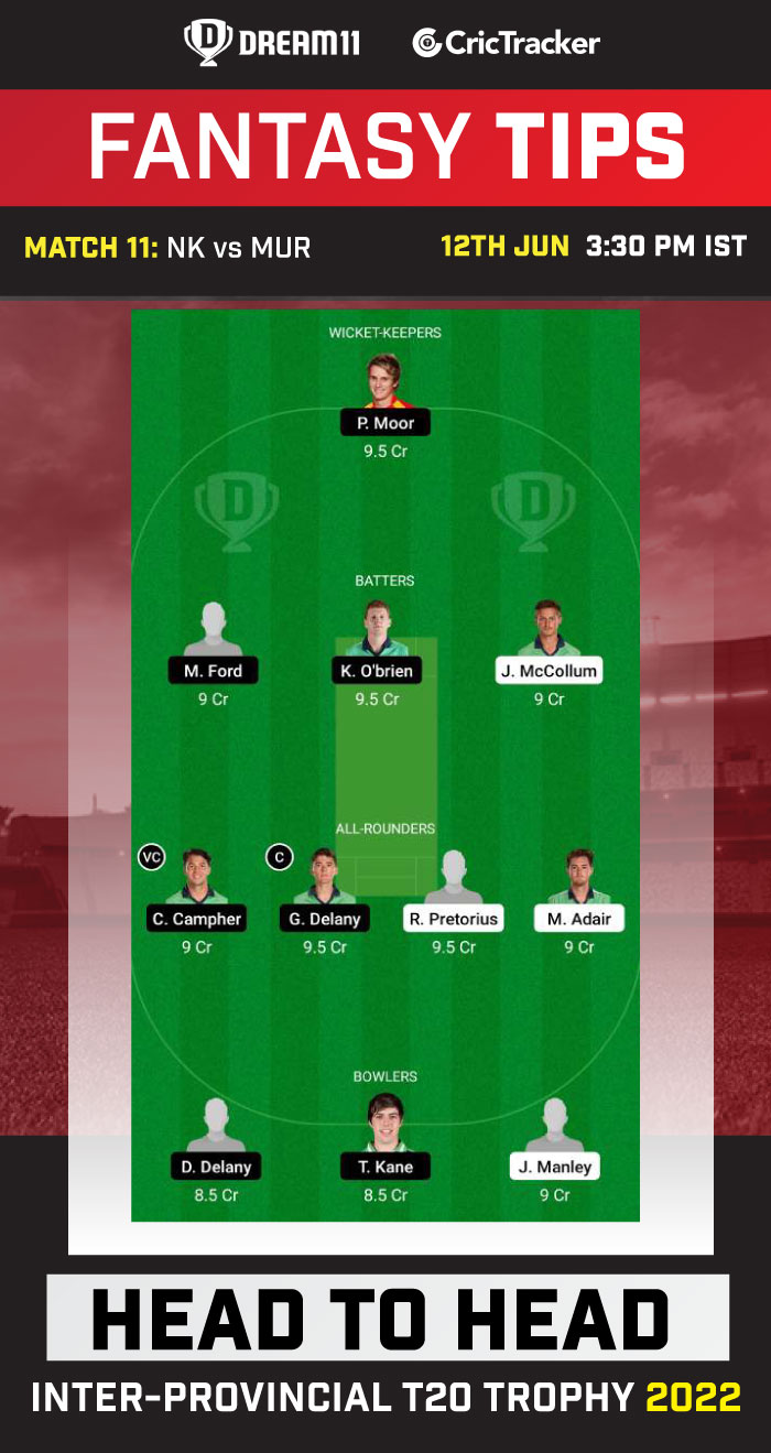 NK vs MUR Today Dream11 Prediction