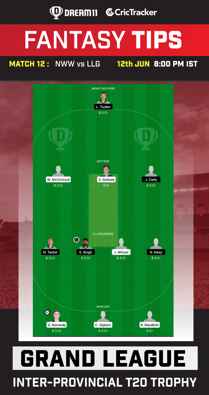 NWW vs LLG Today Dream11 Team