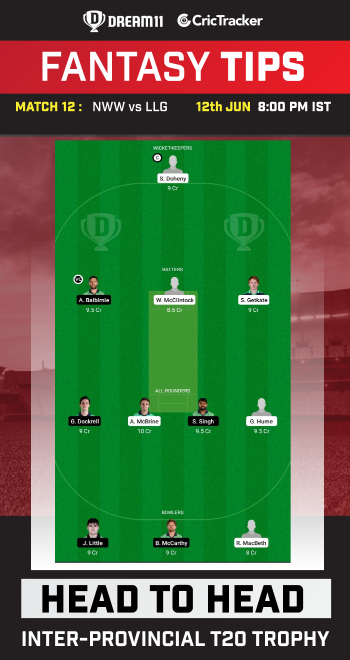 NWW vs LLG Today Dream11 Prediction