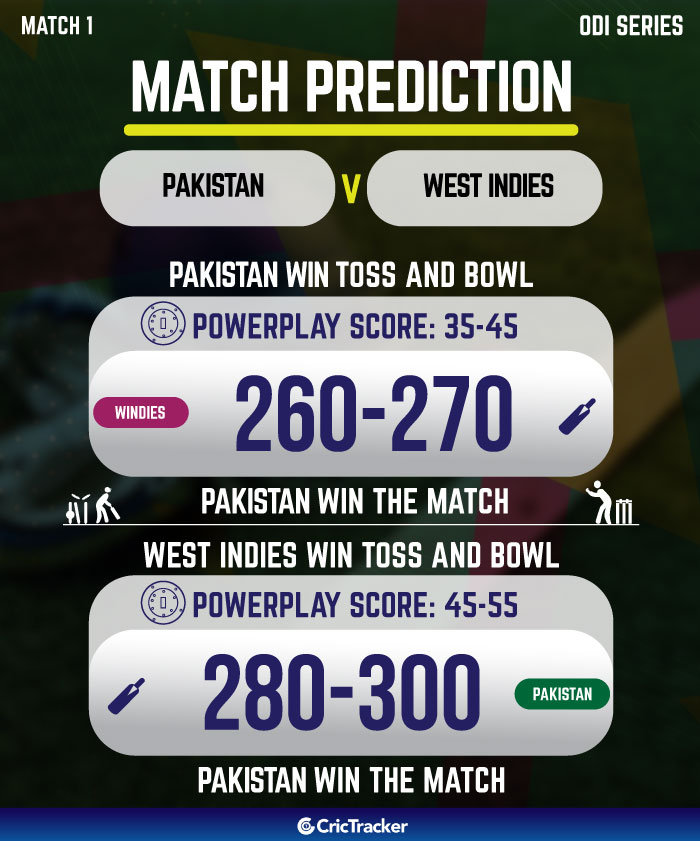 PAK vs WI Today Match Prediction