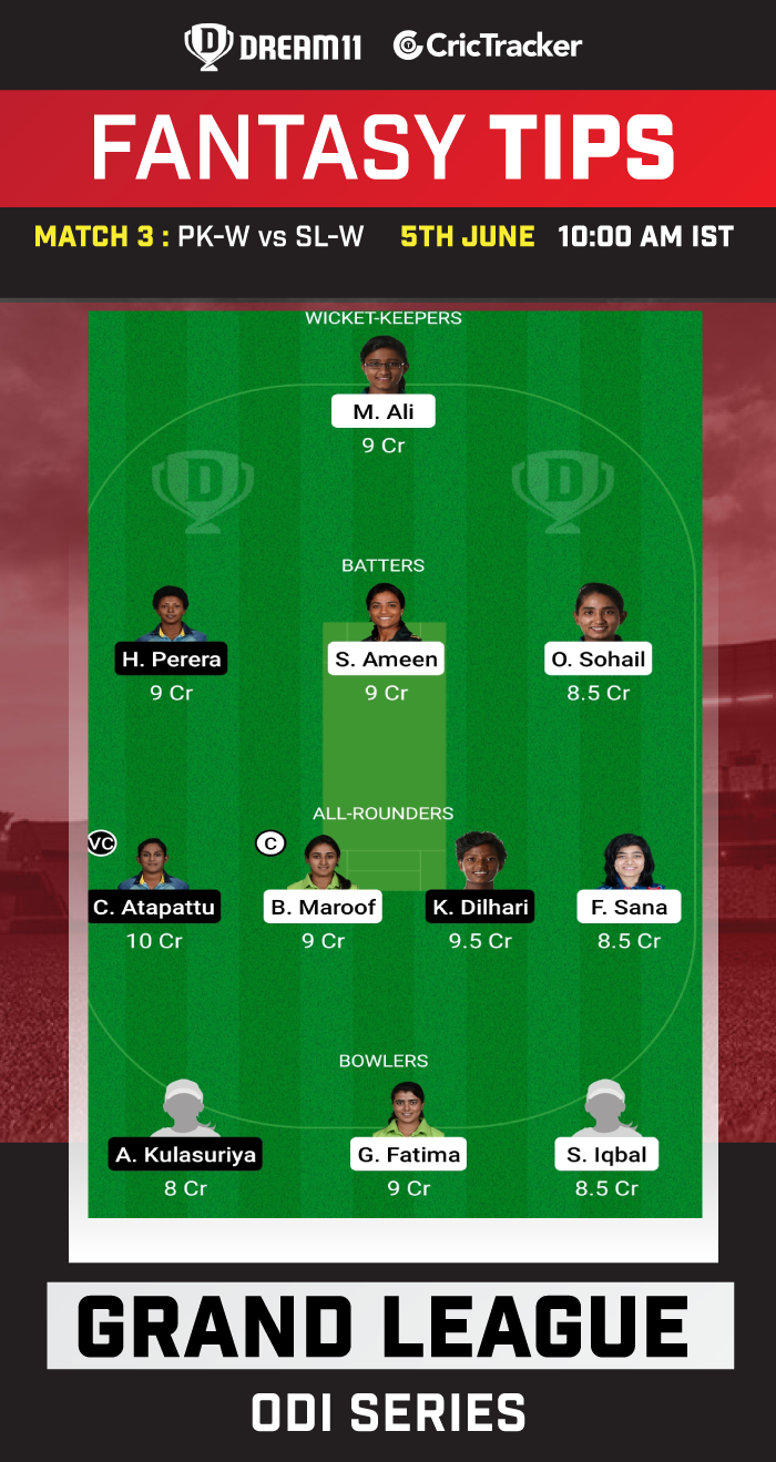 PK-W vs SL-W Today Dream11 Team