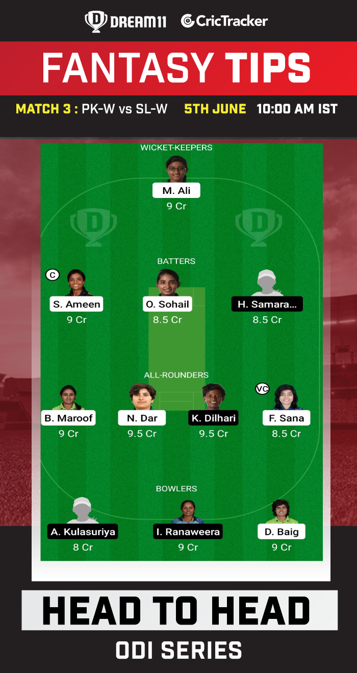 PK-W vs SL-W Today Dream11 Prediction