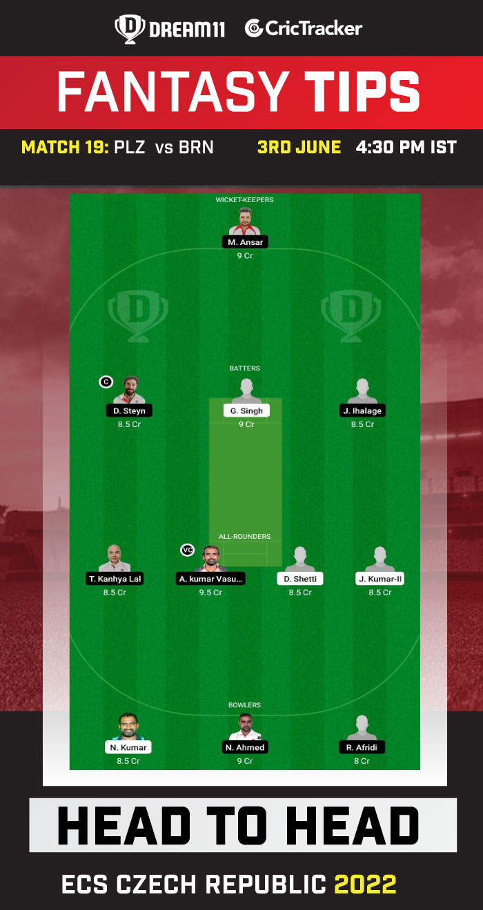 PLZ vs BRN Today Dream11 Prediction