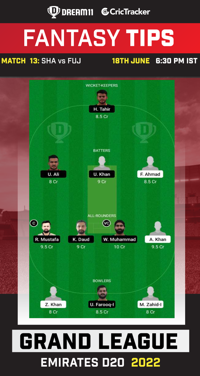 SHA vs FUJ Dream11 Prediction