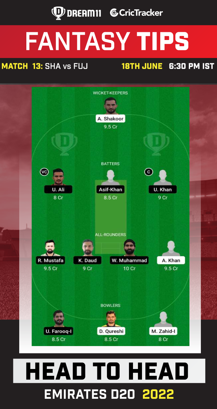 SHA vs FUJ Dream 11 Team Today