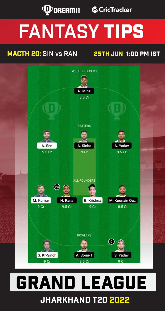 SIN vs RAN Best Team for Dream11 Today Match