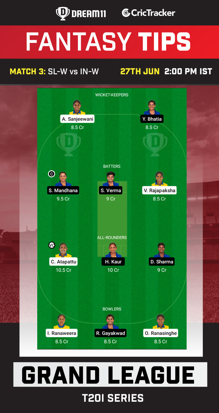 SL-W vs IN-W Best Team for Dream11 Today Match