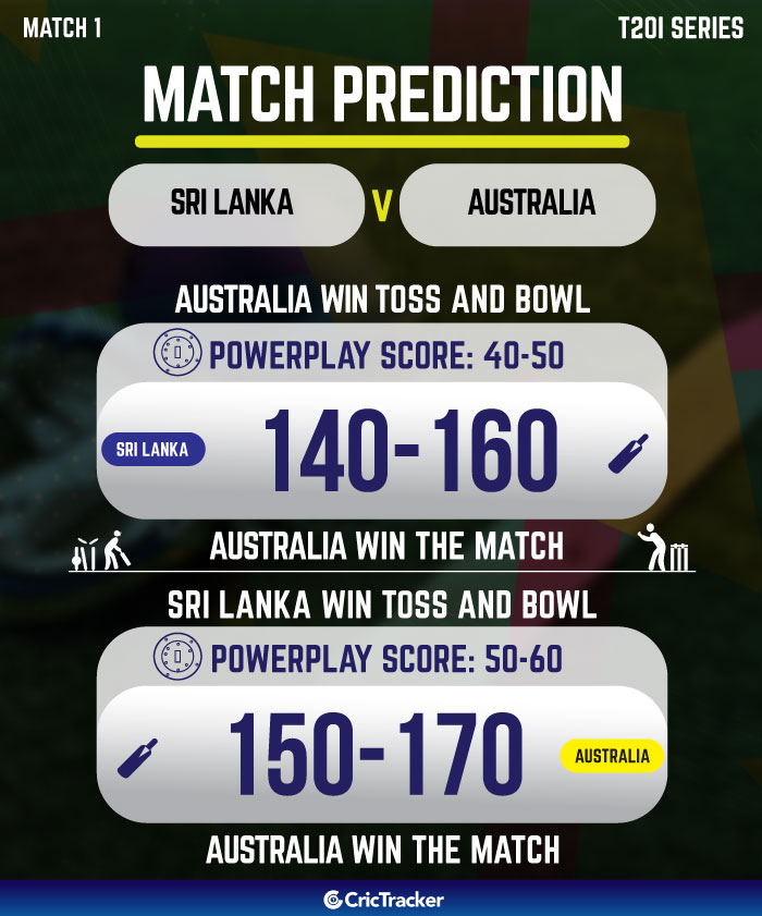 SL vs AUS Today Match Prediction