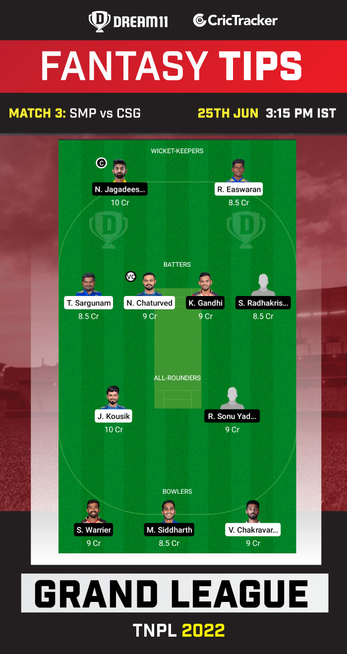 SMP vs CSG Best Team for Dream11 Today Match