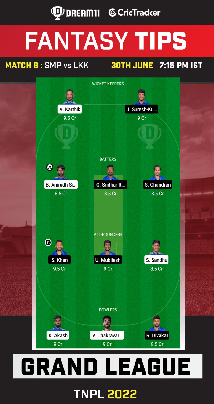 SMP vs LKK today dream 11 best team