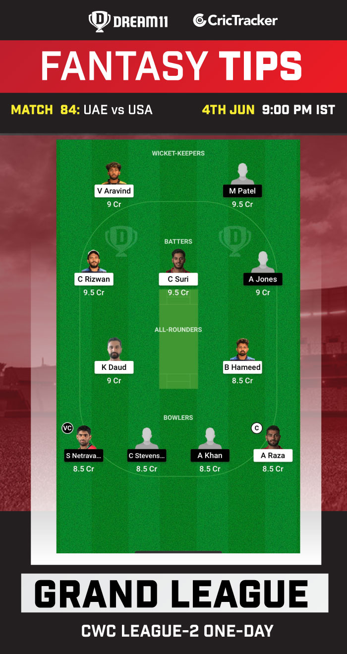 UAE vs USA Today Dream11 Prediction