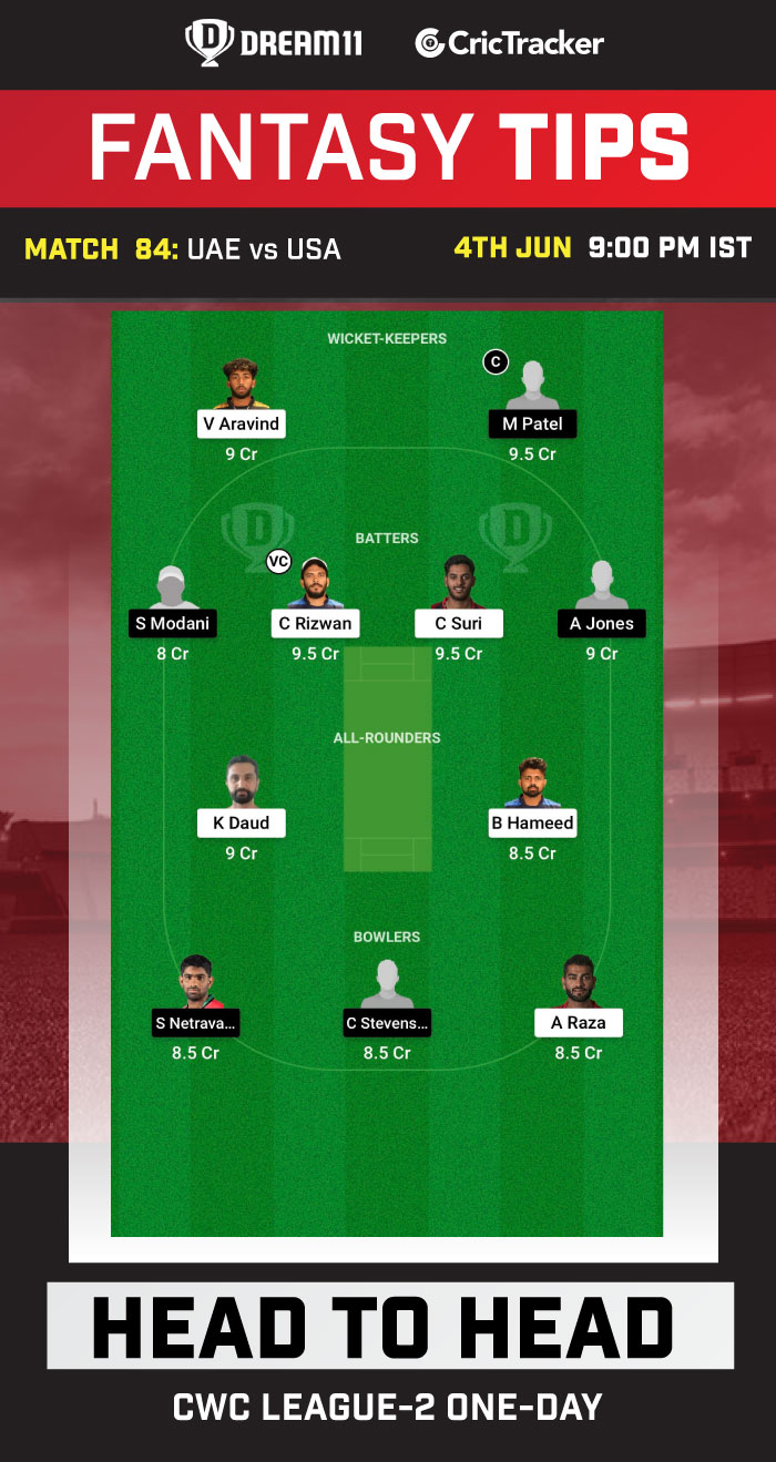 UAE vs USA Today Dream11 Prediction