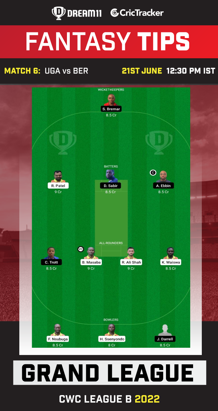 UGA vs BER Dream 11 Team Prediction