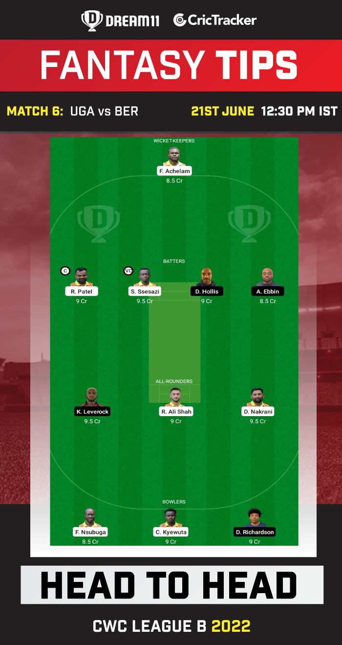 UGA vs BER Today Dream 11 Best Team