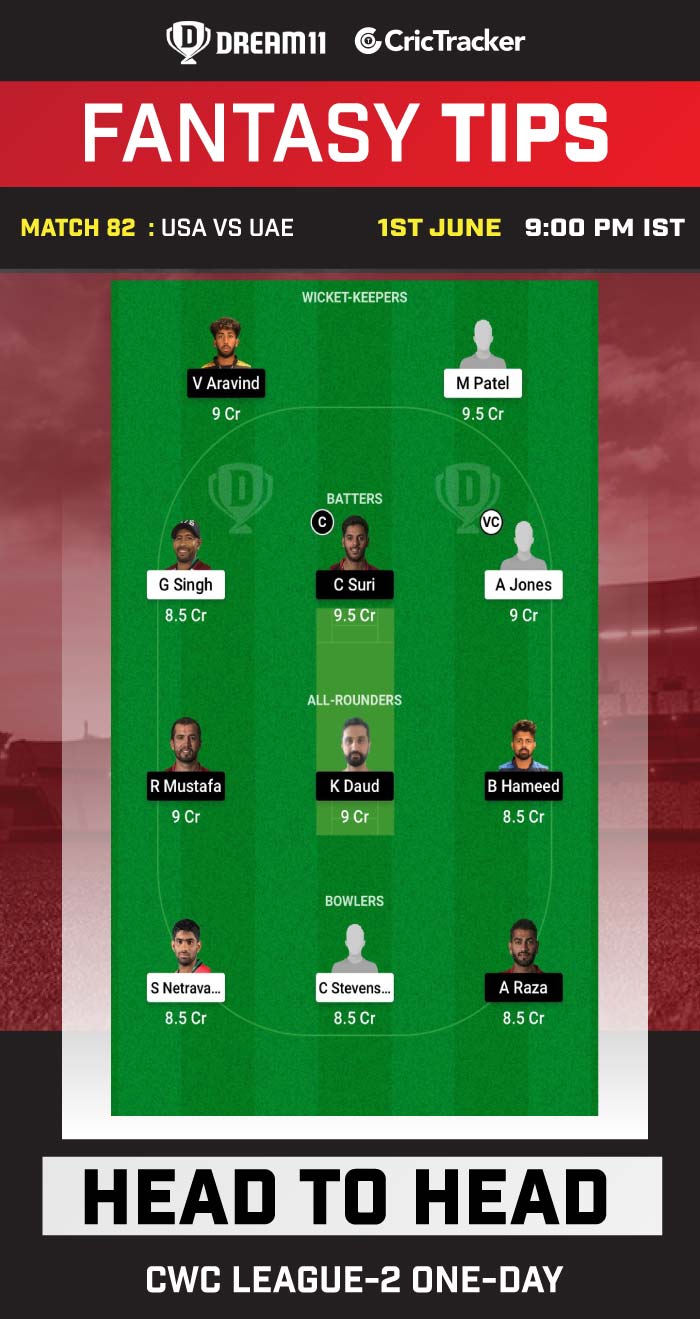 USA vs UAE Today Dream11 Prediction