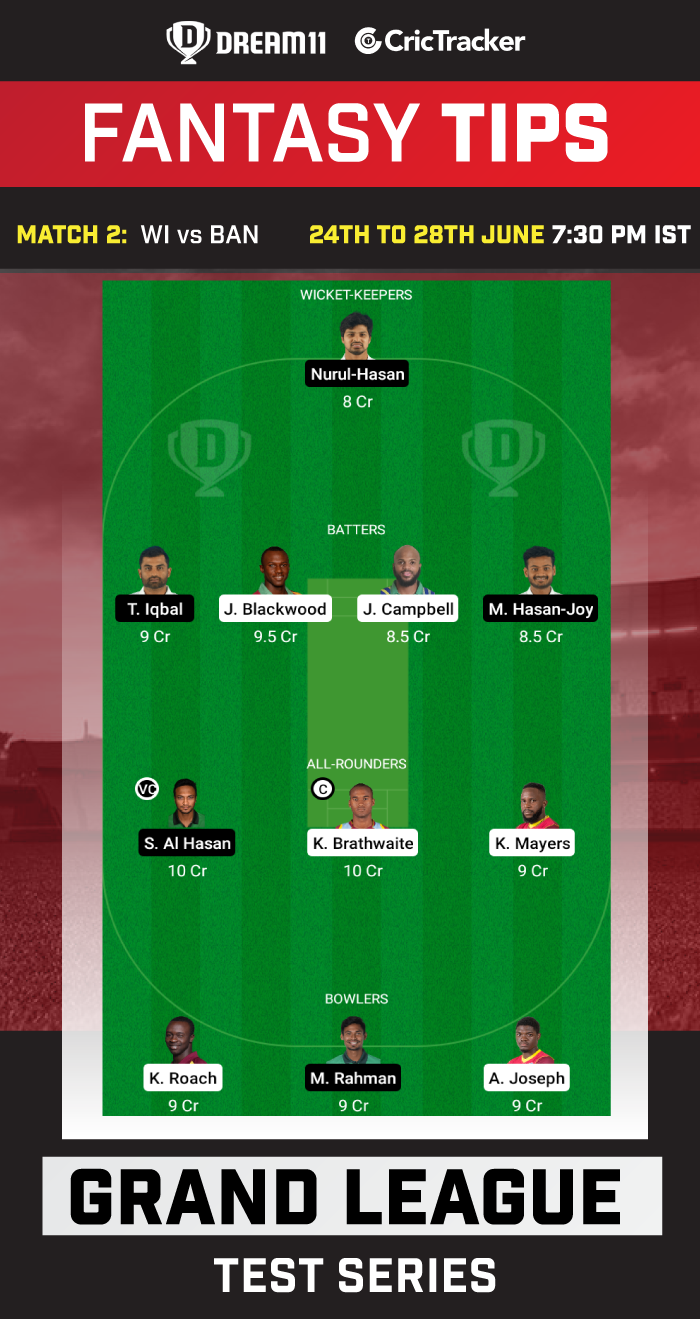 WI vs BAN Best Team for Dream11 Today Match