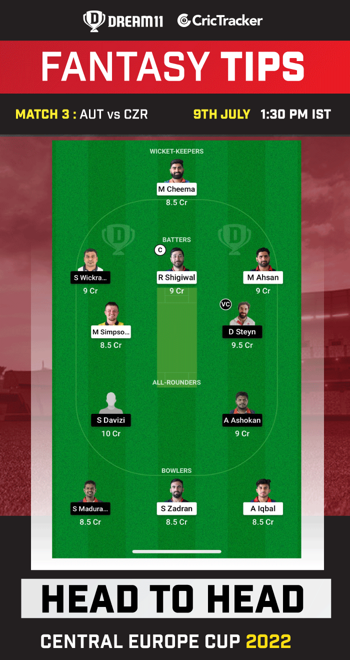AUT vs CZR Dream11 Prediction Today Match