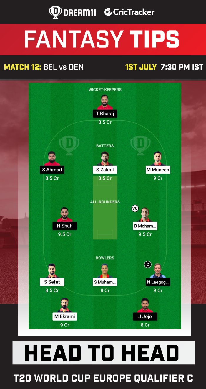 BEL vs DEN Dream11 Prediction Today Match