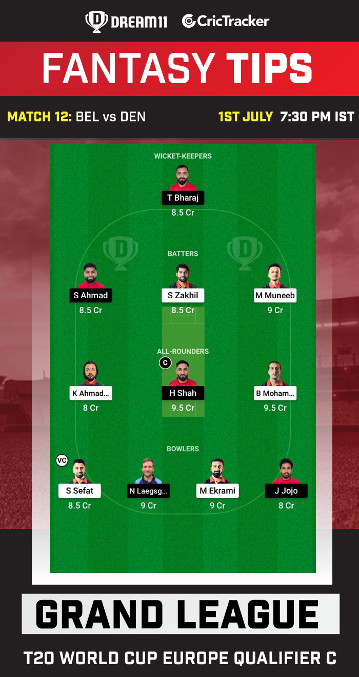 BEL vs DEN Today Dream 11 Best Team