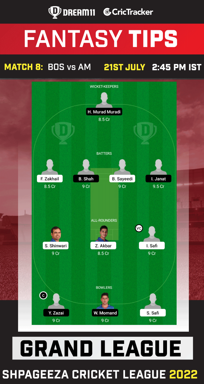 BOS vs AM Today Dream 11 Best Team