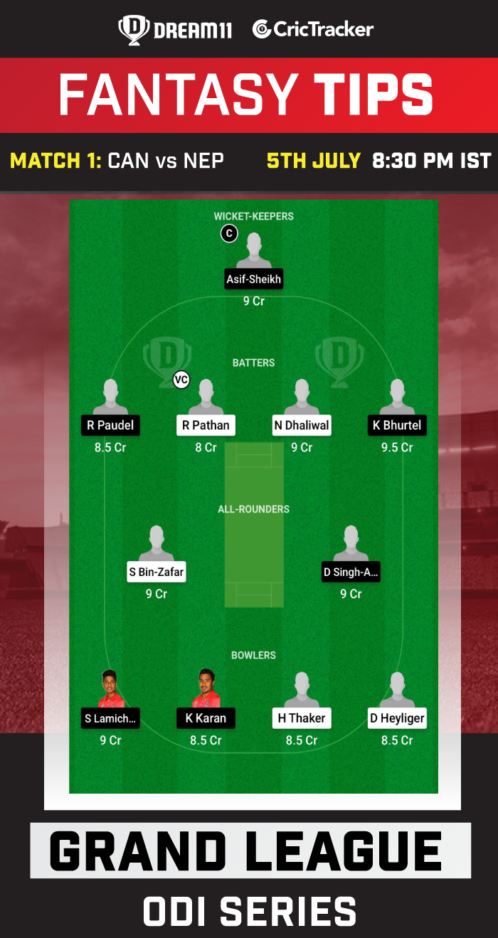 CAN vs NEP Today Dream 11 Best Team