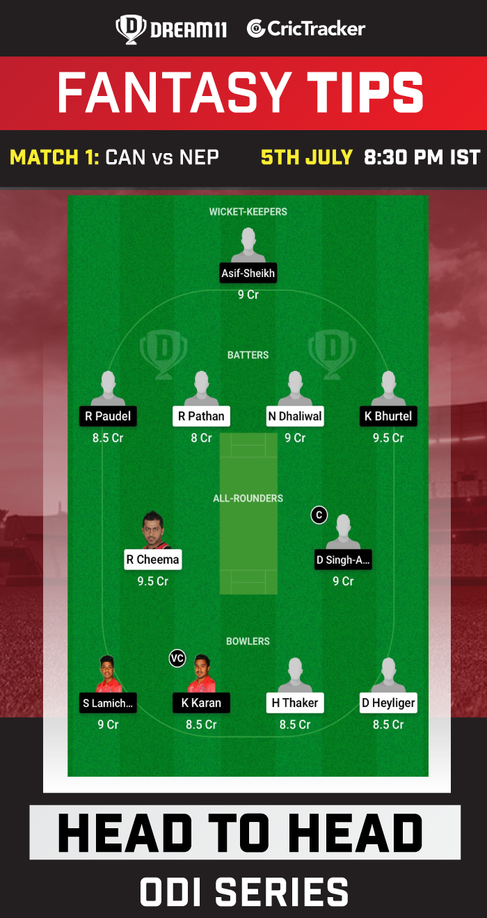 CAN vs NEP Dream11 Prediction Today Match