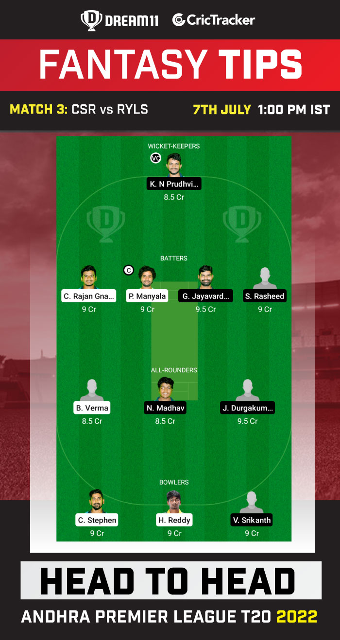 CSR vs RYLS Dream11 Prediction Today Match