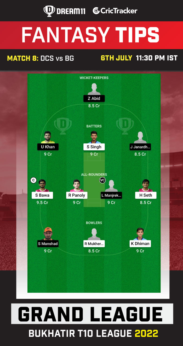 DCS vs BG Today Dream 11 Best Team