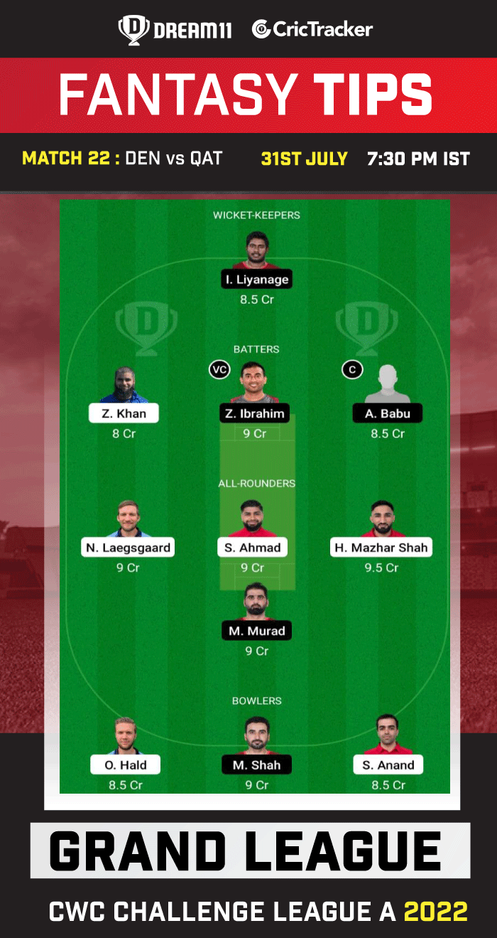 DEN vs QAT Today Dream 11 Best Team