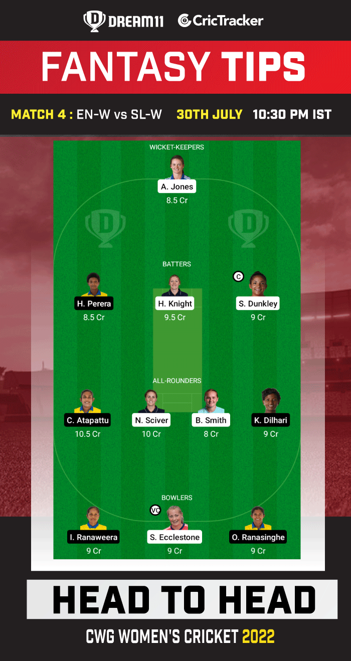 NL-W vs SL-W Dream11 Prediction Today Match