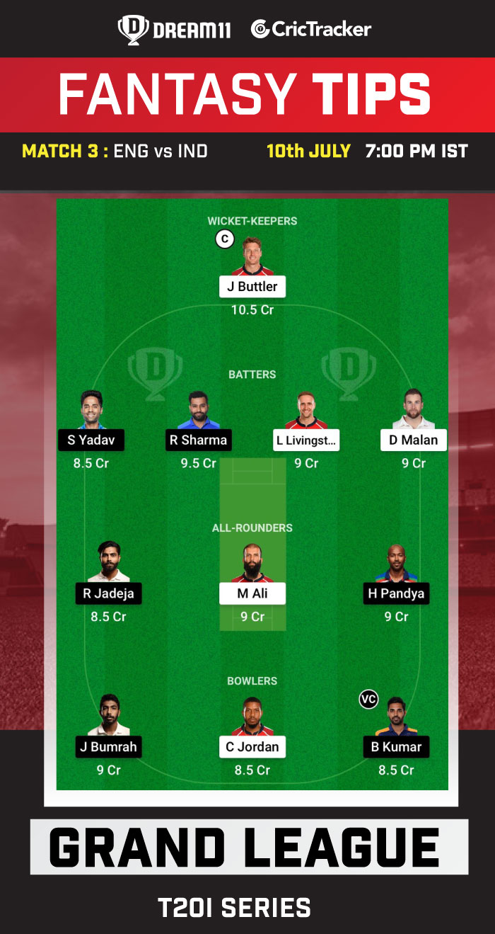 ENG vs IND Today Dream 11 Best Team