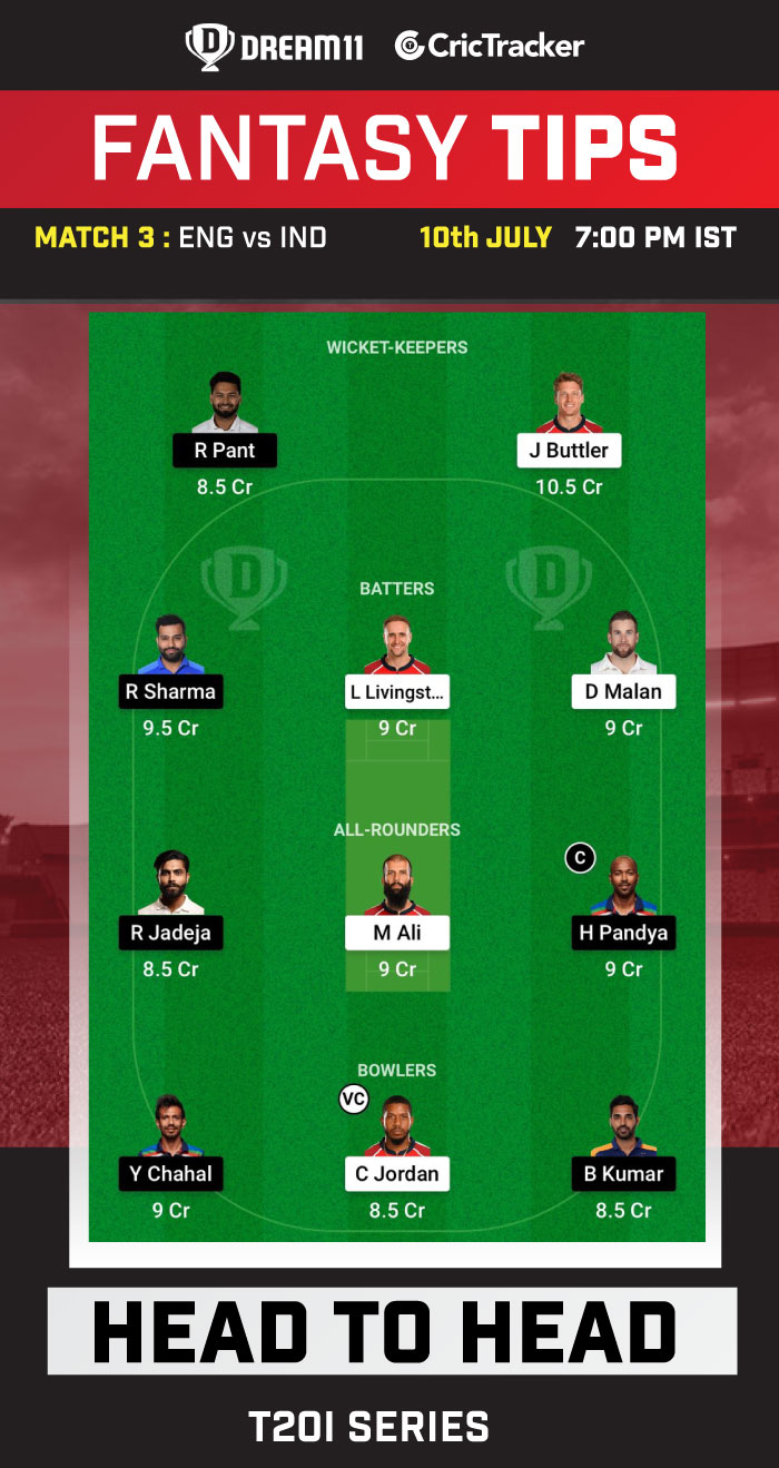 ENG vs IND Dream11 Prediction Today Match