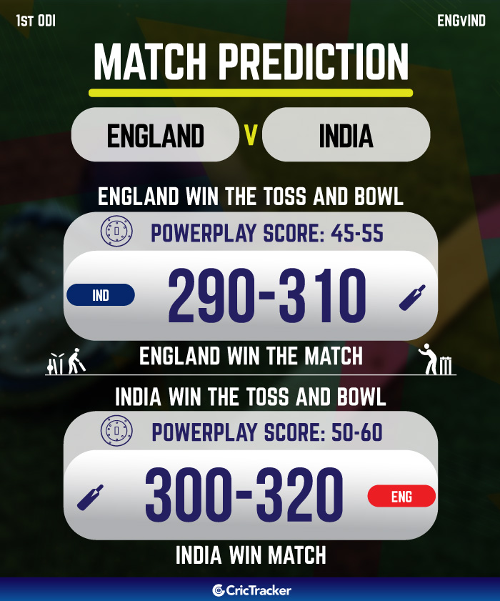 Ind vs Eng जो आज जीतेगा मैच की भविष्यवाणी
