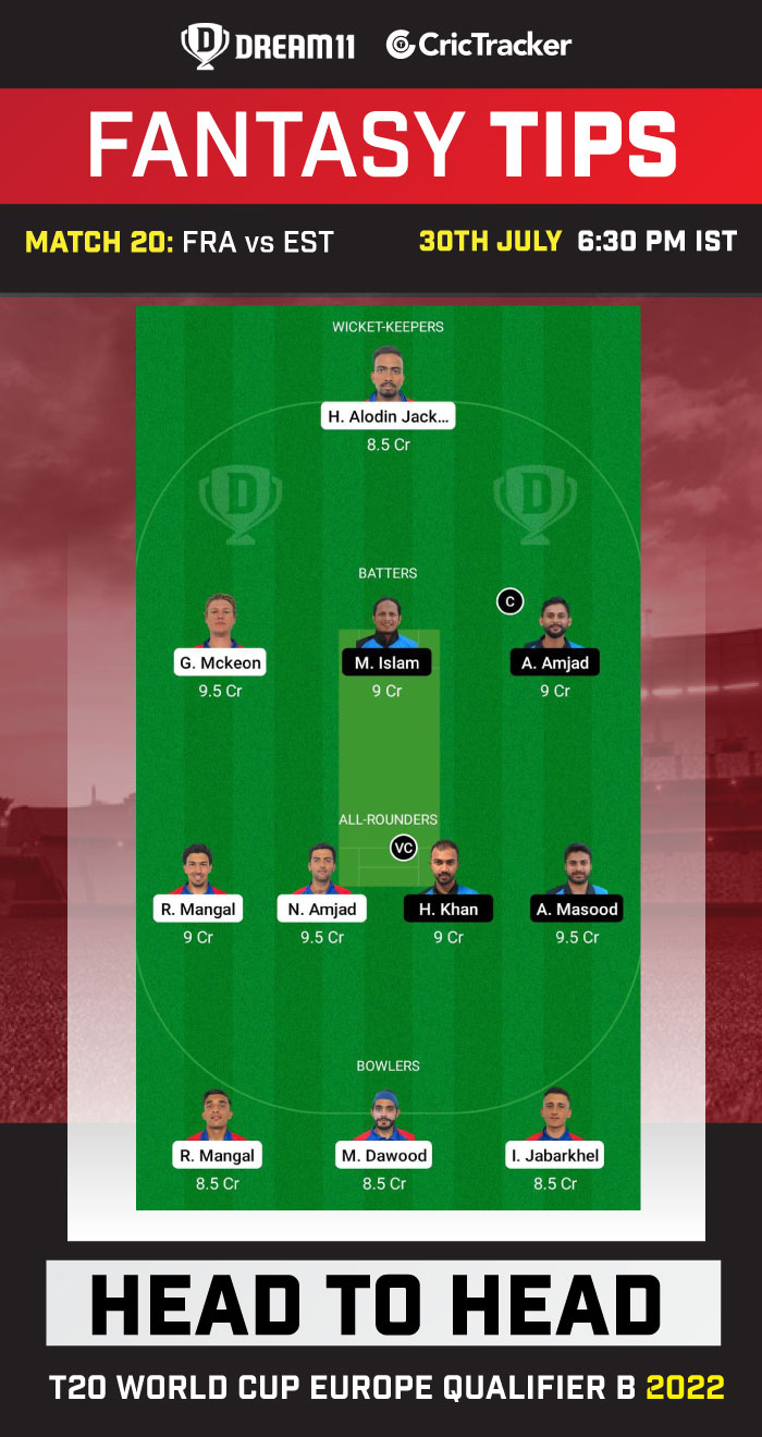 FRA vs EST Dream11 Prediction Today Match