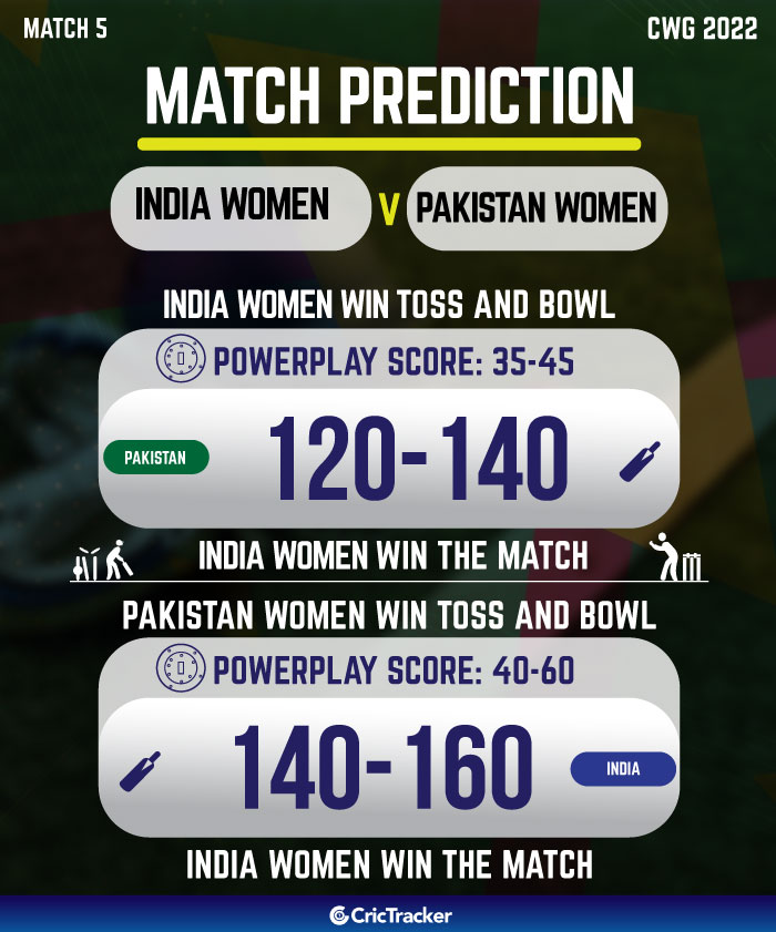 india vs pakistan who will win today cwg cricket match prediction