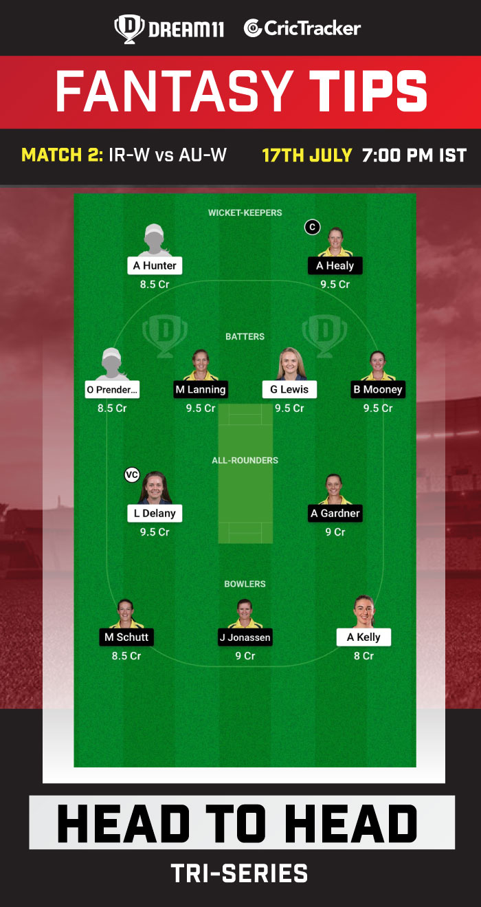 IR-W vs AU-W Dream11 Prediction Today Match