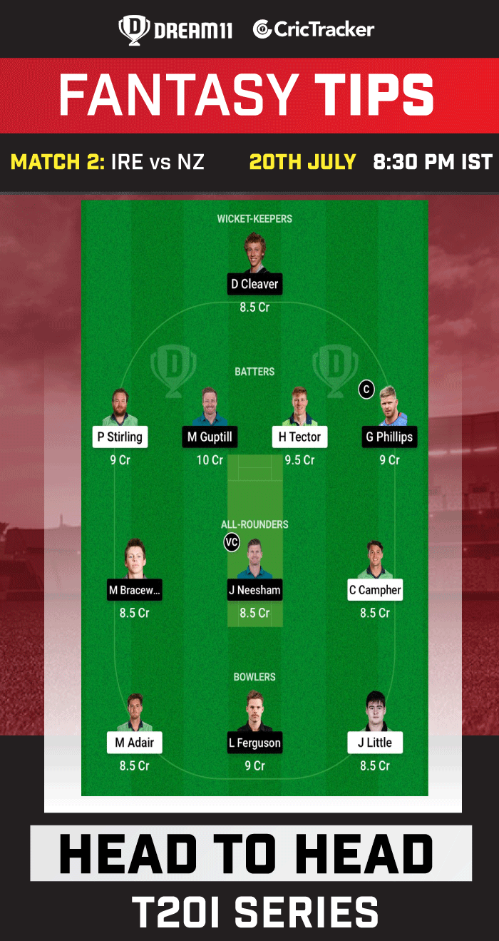 IRE vs NZ Dream11 Prediction Today Match