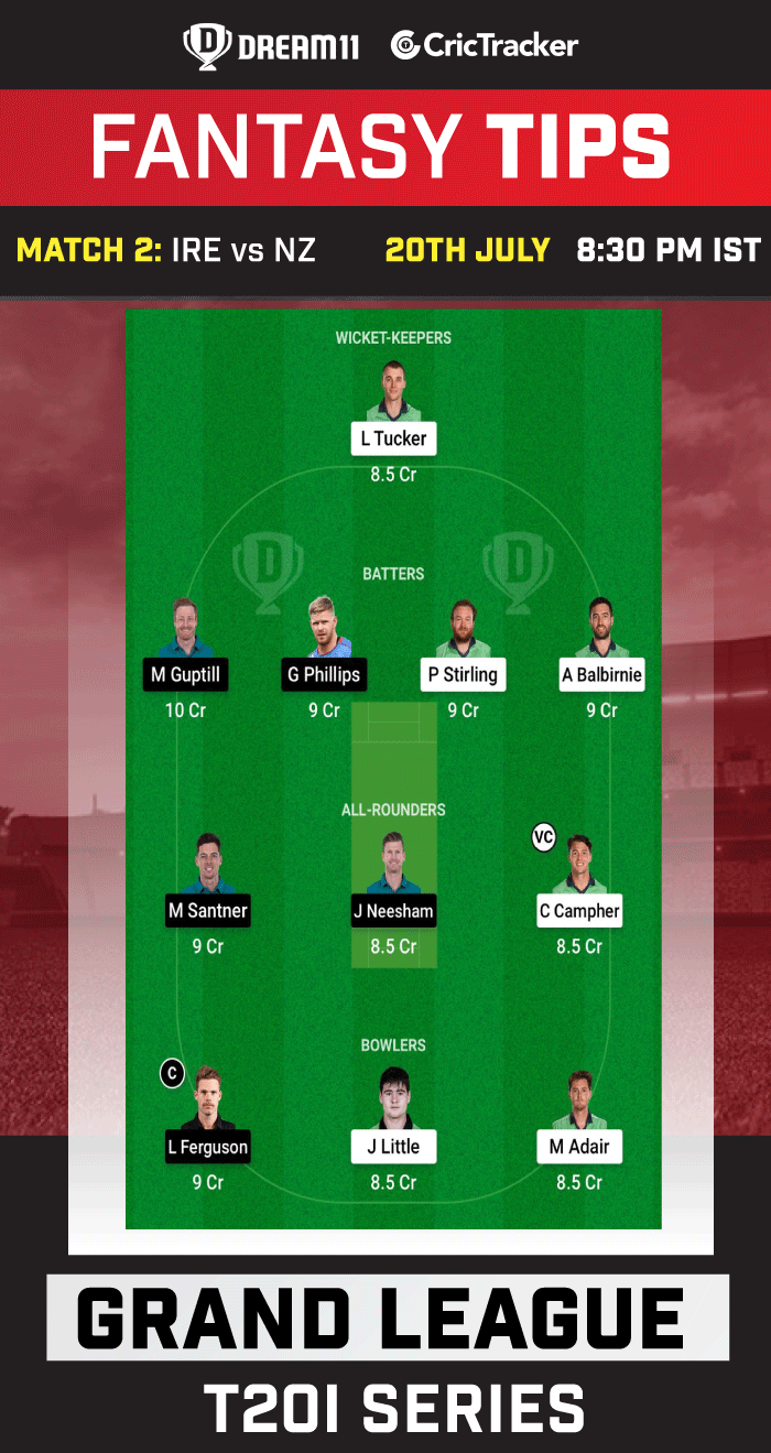 IRE vs NZ Today Dream 11 Best Team