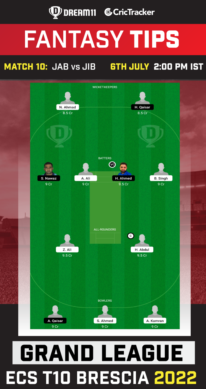 JAB vs JIB Today Dream 11 Best Team