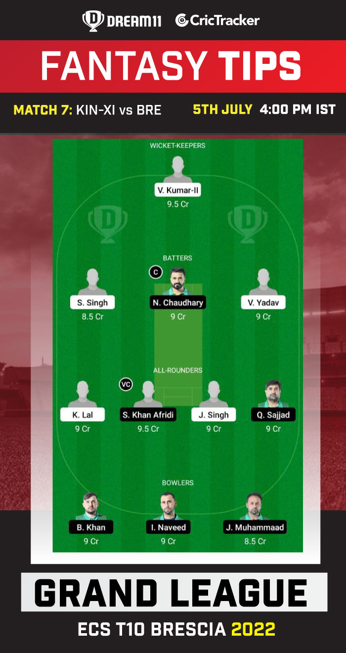 KIN-XI vs BRE Today Dream 11 Best Team