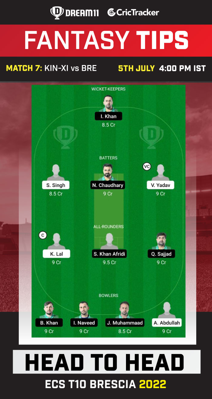 KIN-XI vs BRE Dream11 Prediction Today Match