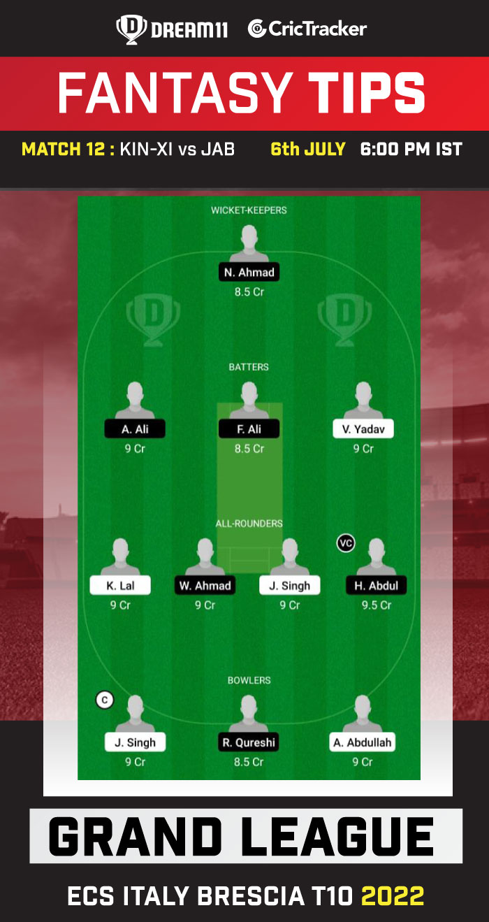 KIN-XI vs JAB Today Dream 11 Best Team