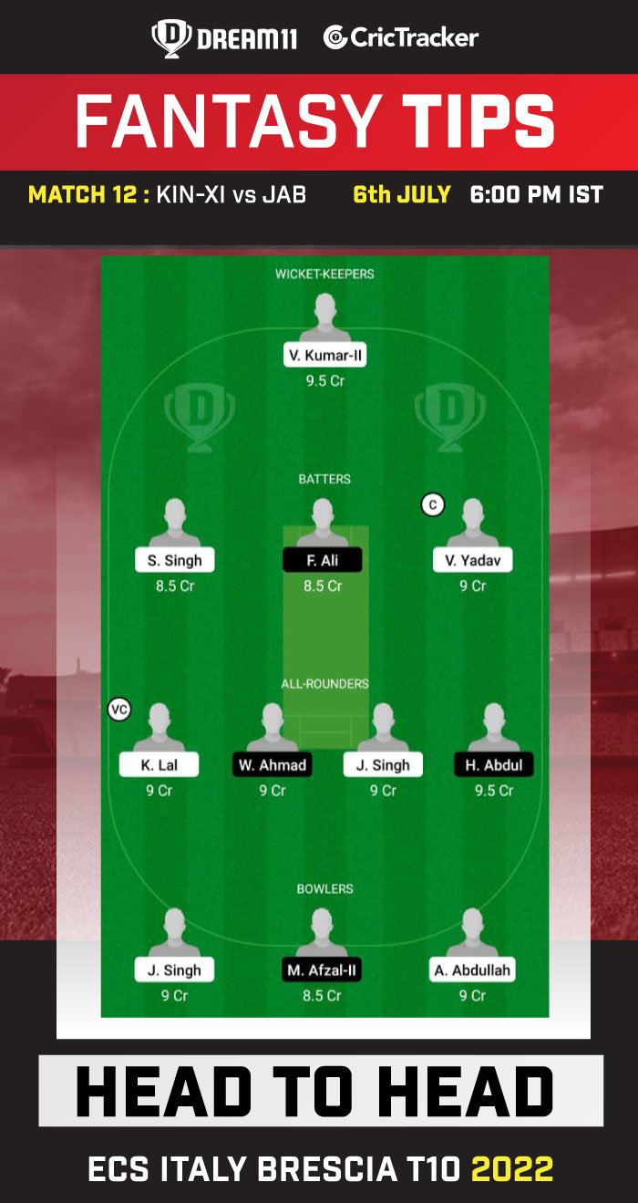 KIN-XI vs JAB Dream11 Prediction Today Match