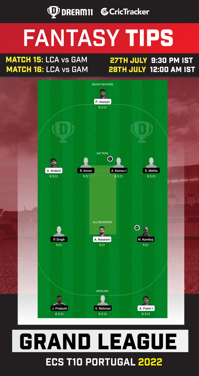 LCA vs GAM Today Dream 11 Best Team