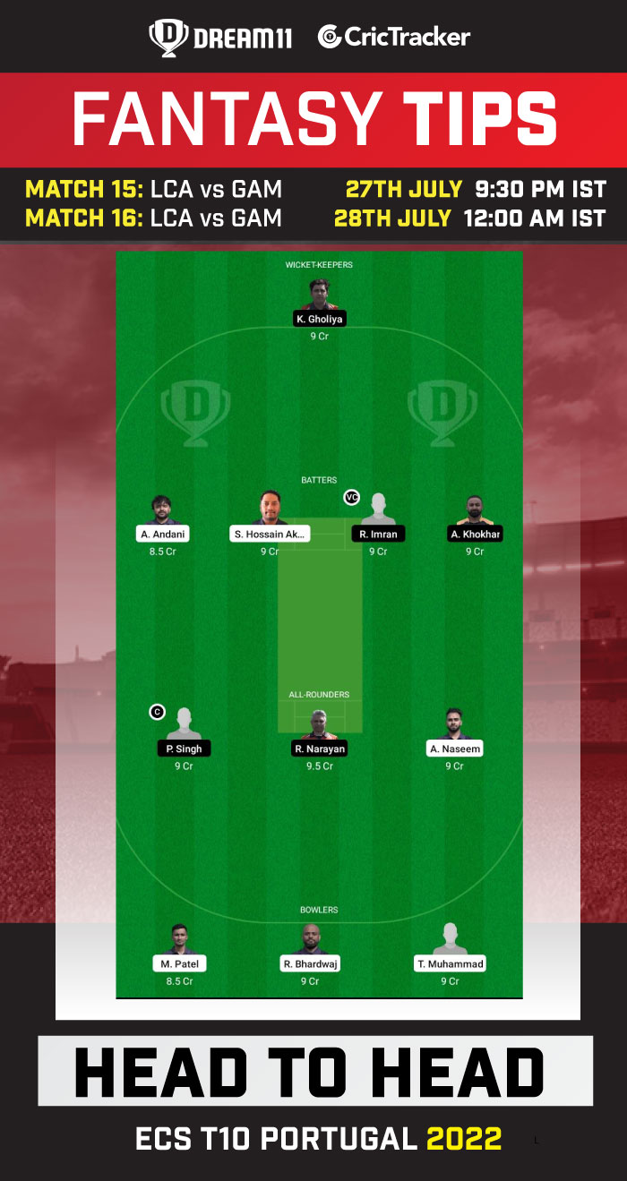 LCA vs GAM Dream11 Prediction Today Match