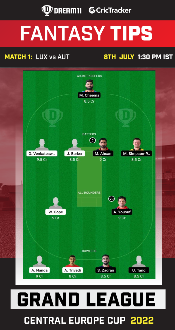 LUX vs AUT Today Dream 11 Best Team